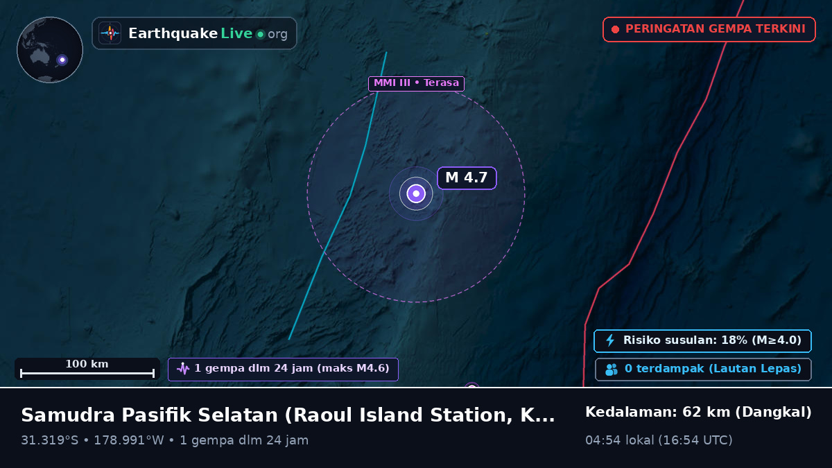Samudra Pasifik Selatan (Kermadec Islands)