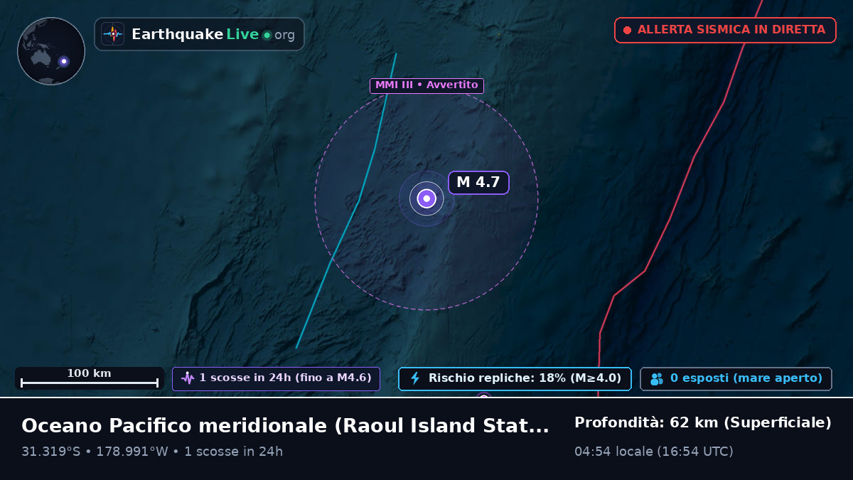Oceano Pacifico meridionale (Kermadec Islands)