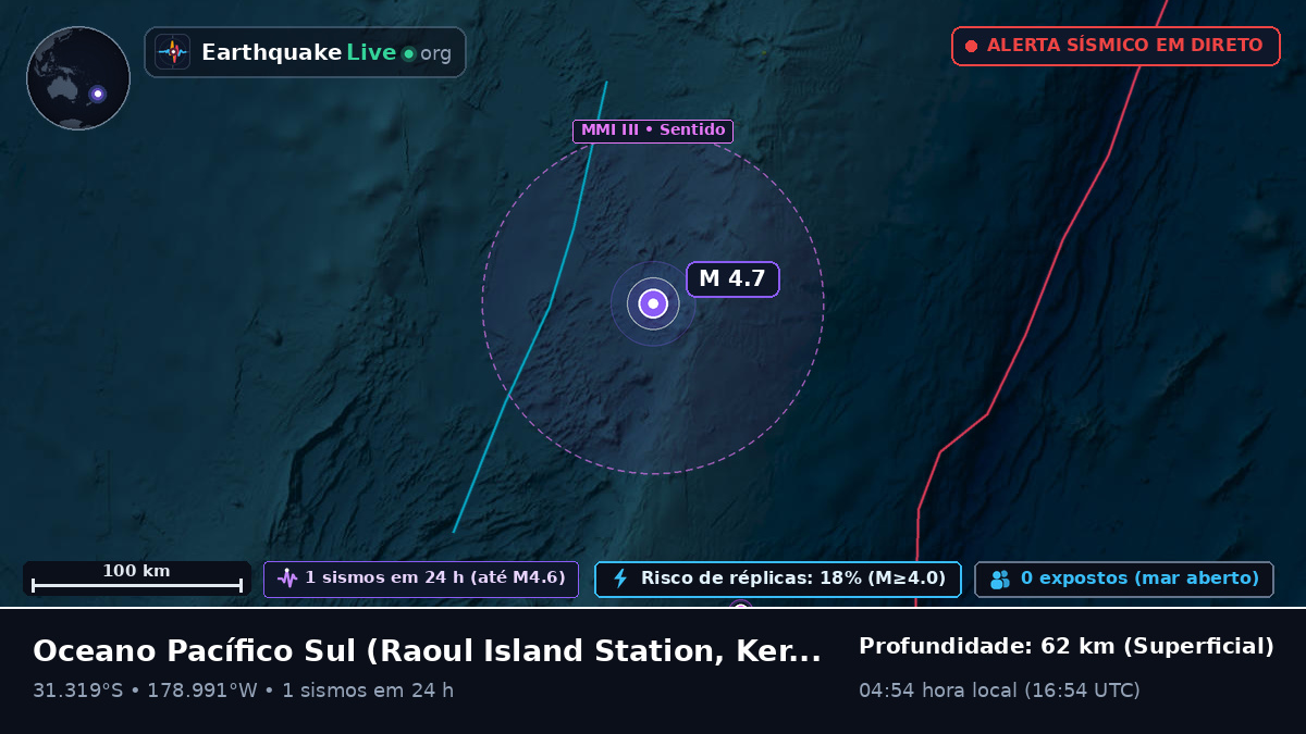 Oceano Pacífico Sul (Kermadec Islands)