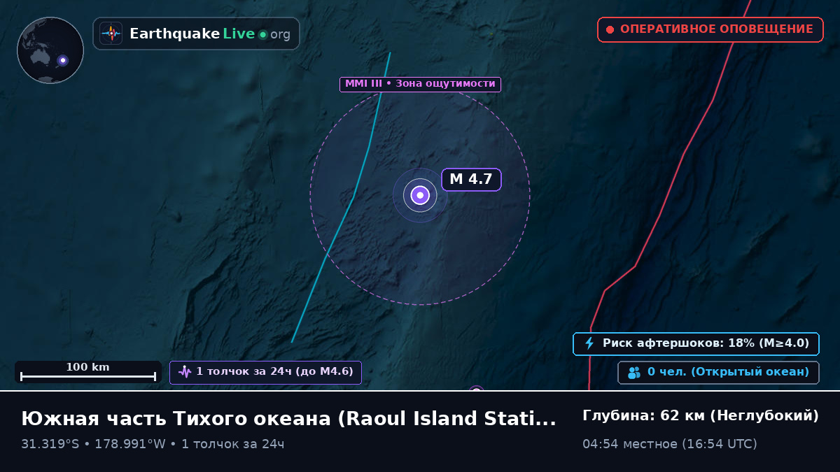 Южная часть Тихого океана (Kermadec Islands)