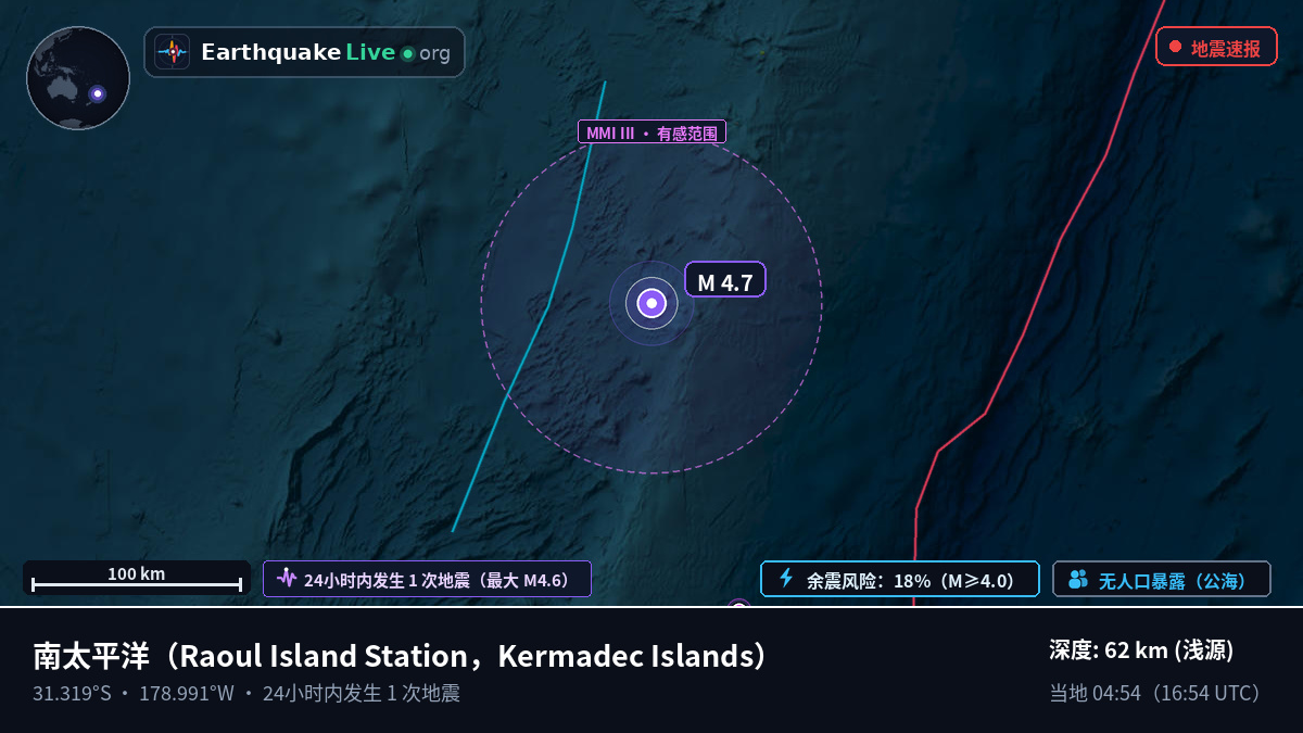 南太平洋 (Kermadec Islands)