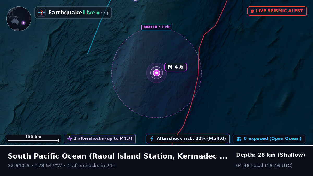 South Pacific Ocean (Kermadec Islands)