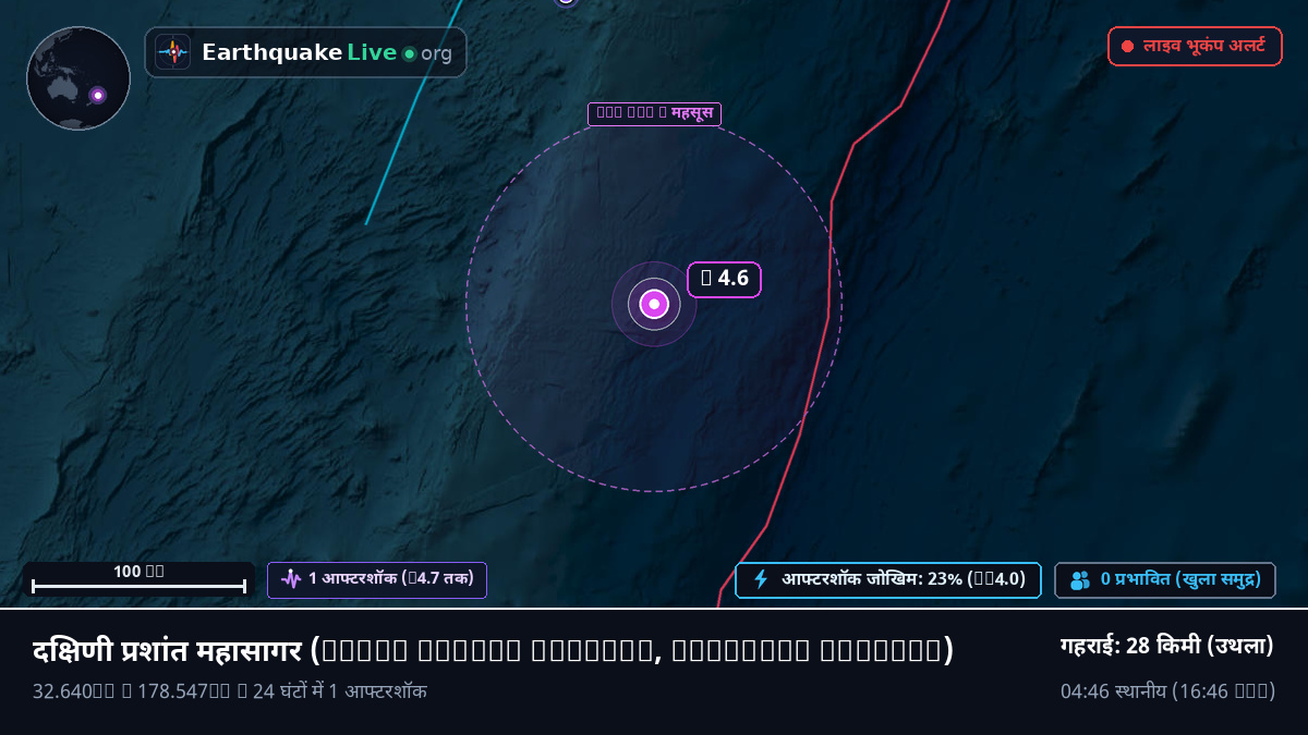 दक्षिणी प्रशांत महासागर (Kermadec Islands)