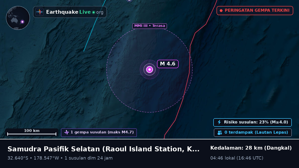 Samudra Pasifik Selatan (Kermadec Islands)