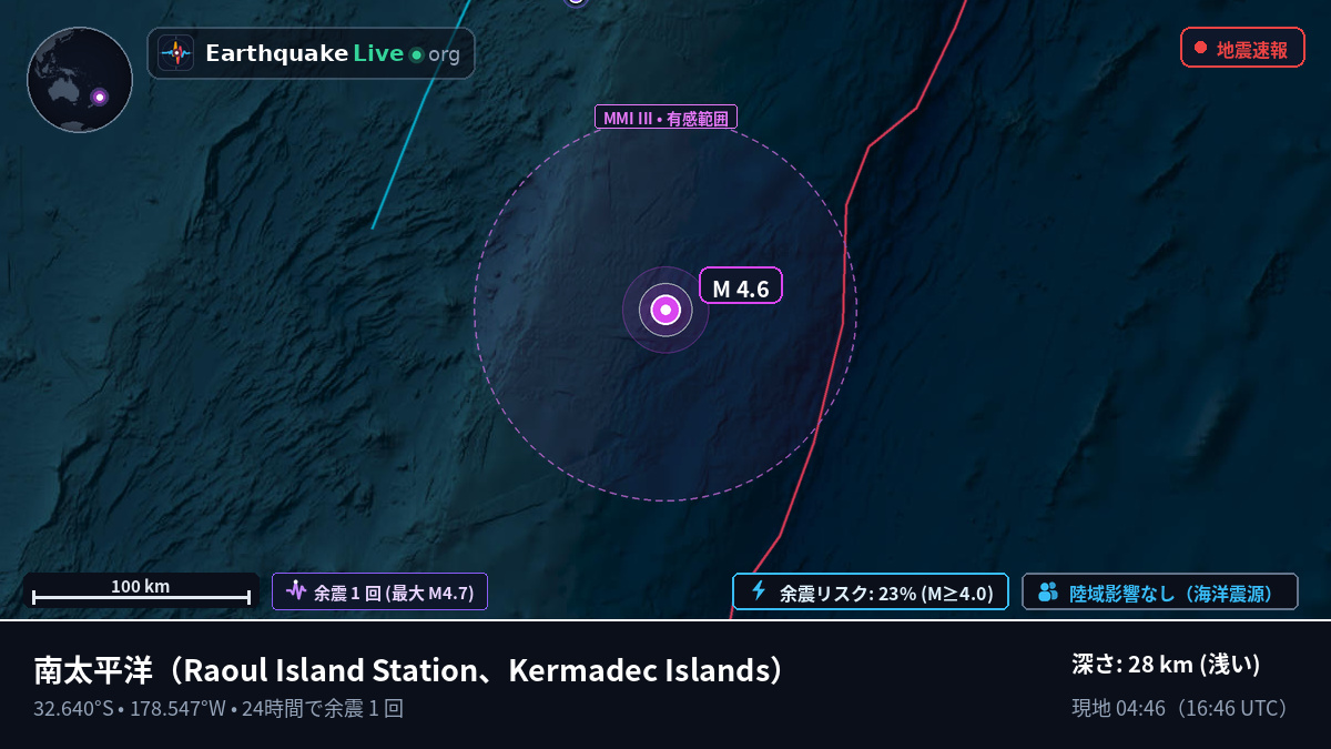 南太平洋 (Kermadec Islands)