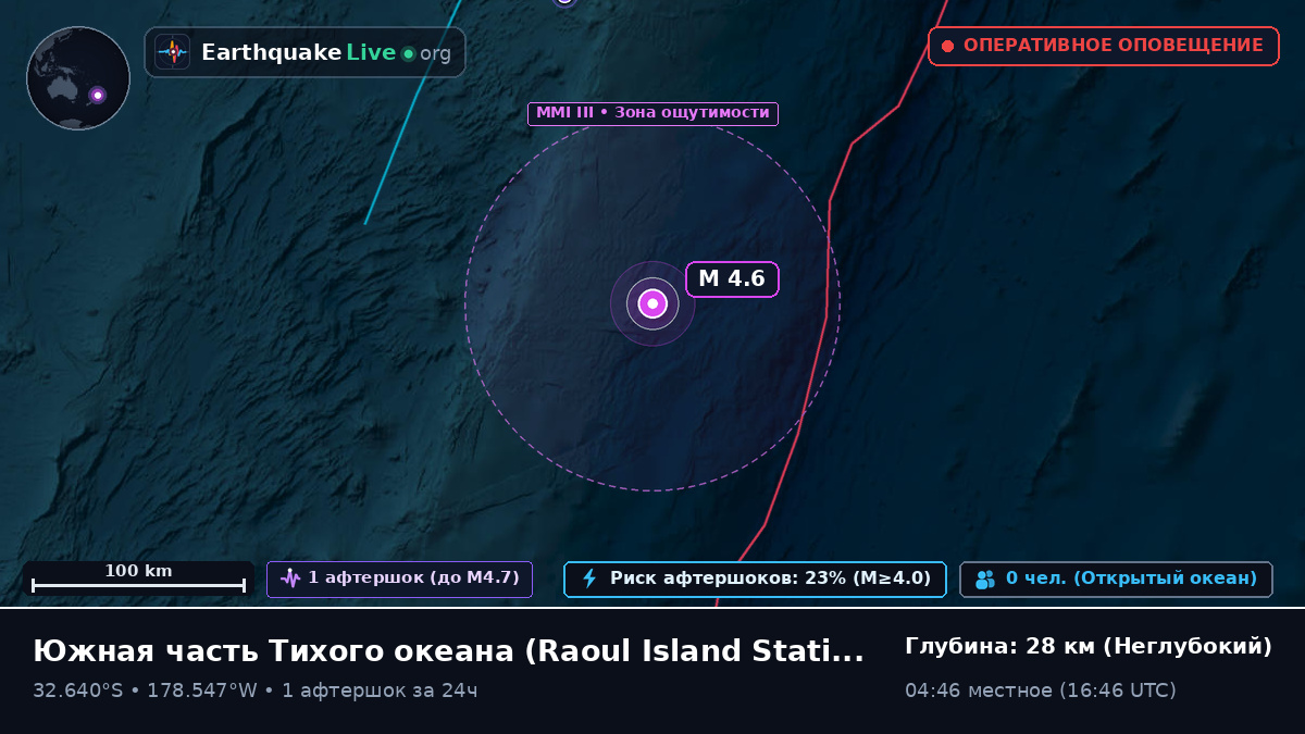 Южная часть Тихого океана (Kermadec Islands)