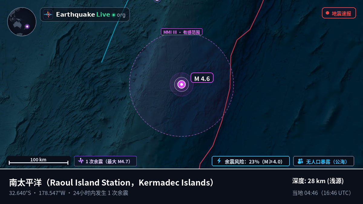 南太平洋 (Kermadec Islands)