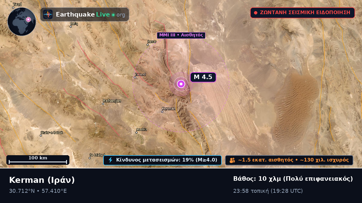 Kerman, Ιράν