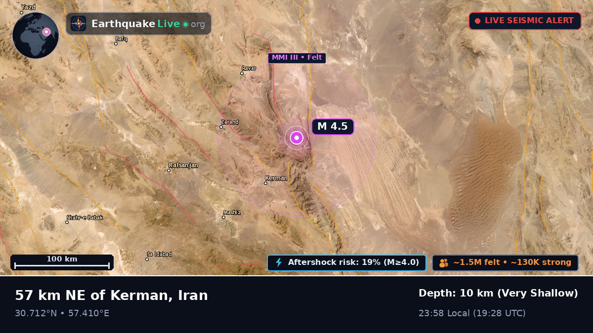 Kerman, Iran