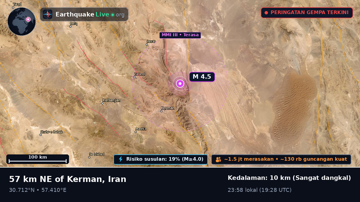 Kerman, Iran