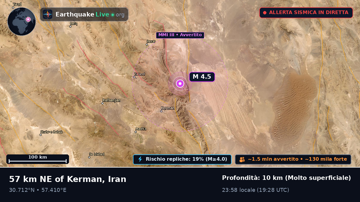 Kerman, Iran