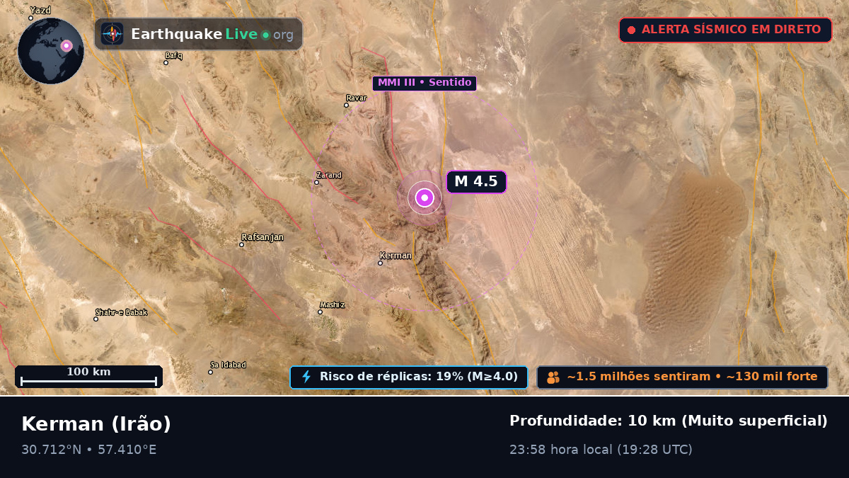 Kerman, Irão