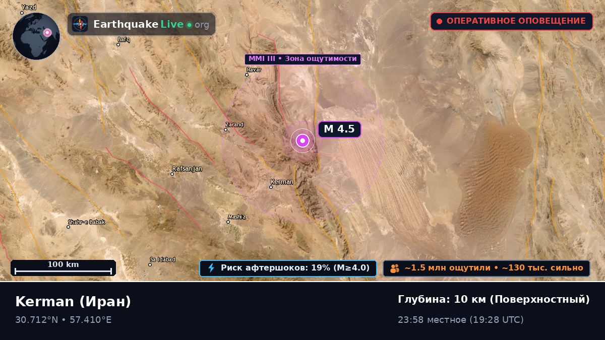 Kerman, Иран