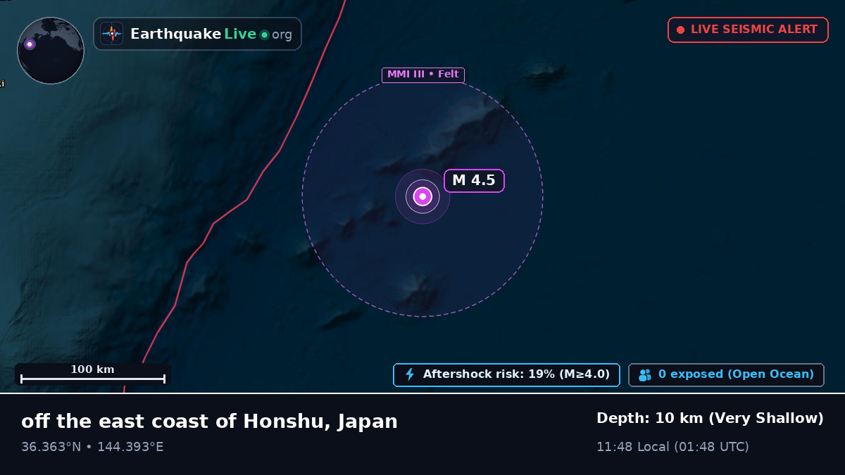 North Pacific Ocean (Japan)