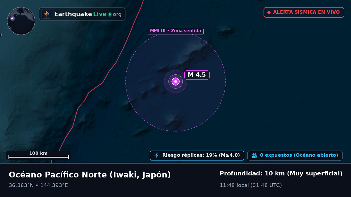 Océano Pacífico Norte (Japón)