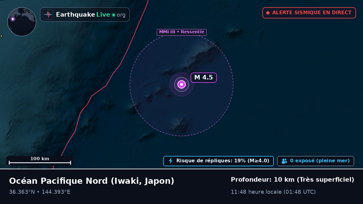 Océan Pacifique Nord (Japon)