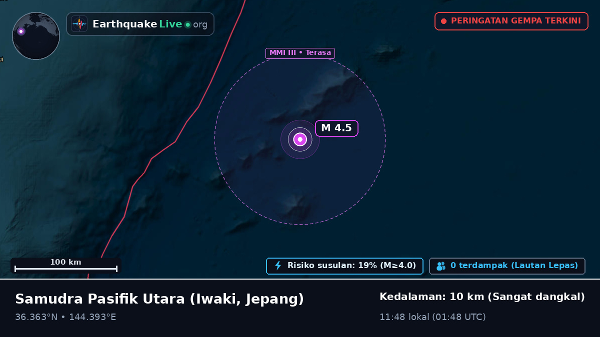 Samudra Pasifik Utara (Jepang)