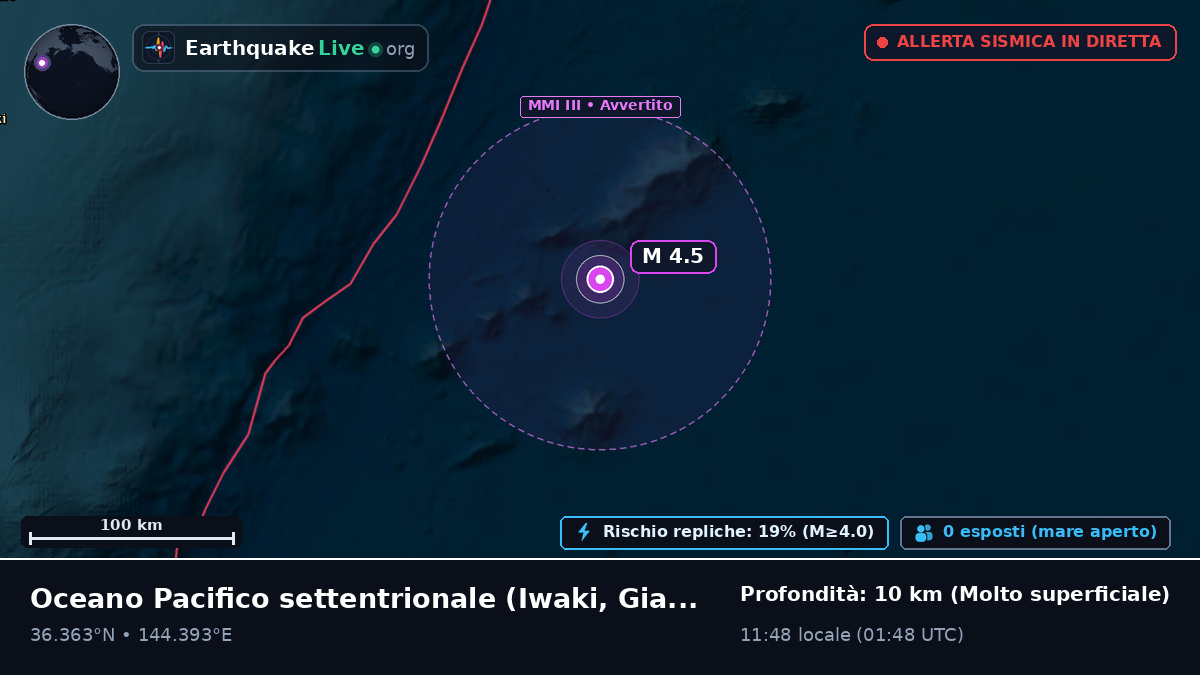 Oceano Pacifico settentrionale (Giappone)