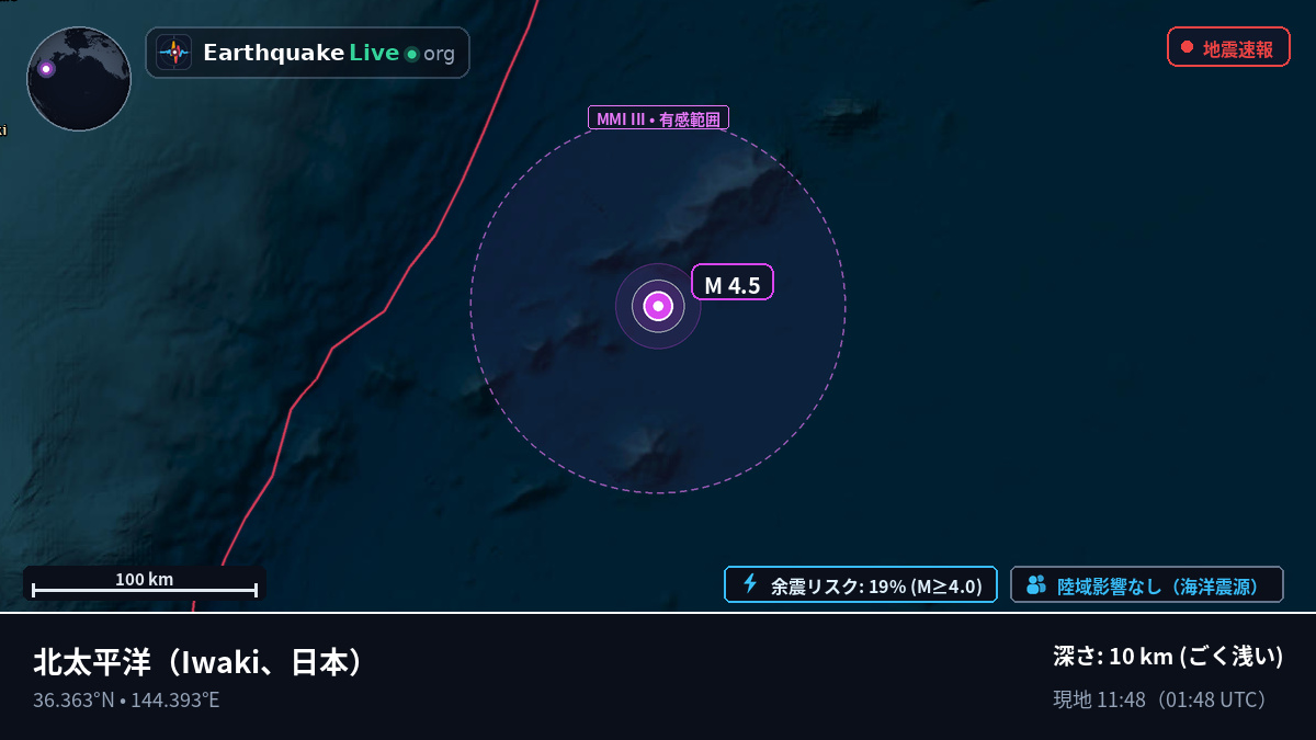 北太平洋 (日本)