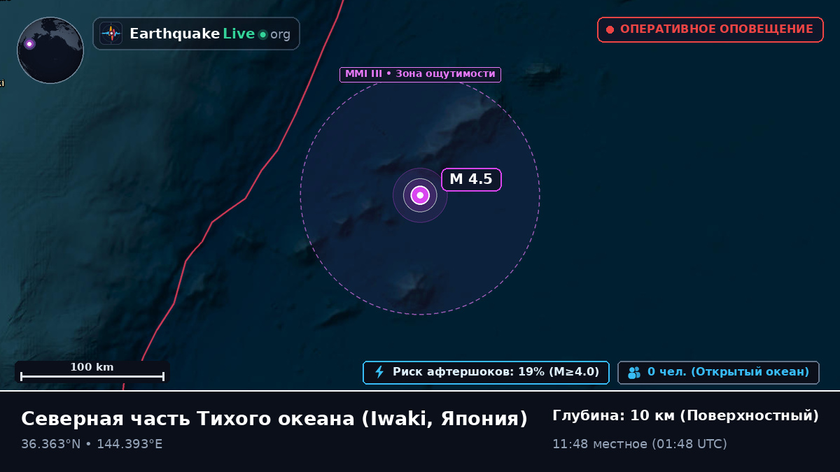 Северная часть Тихого океана (Япония)