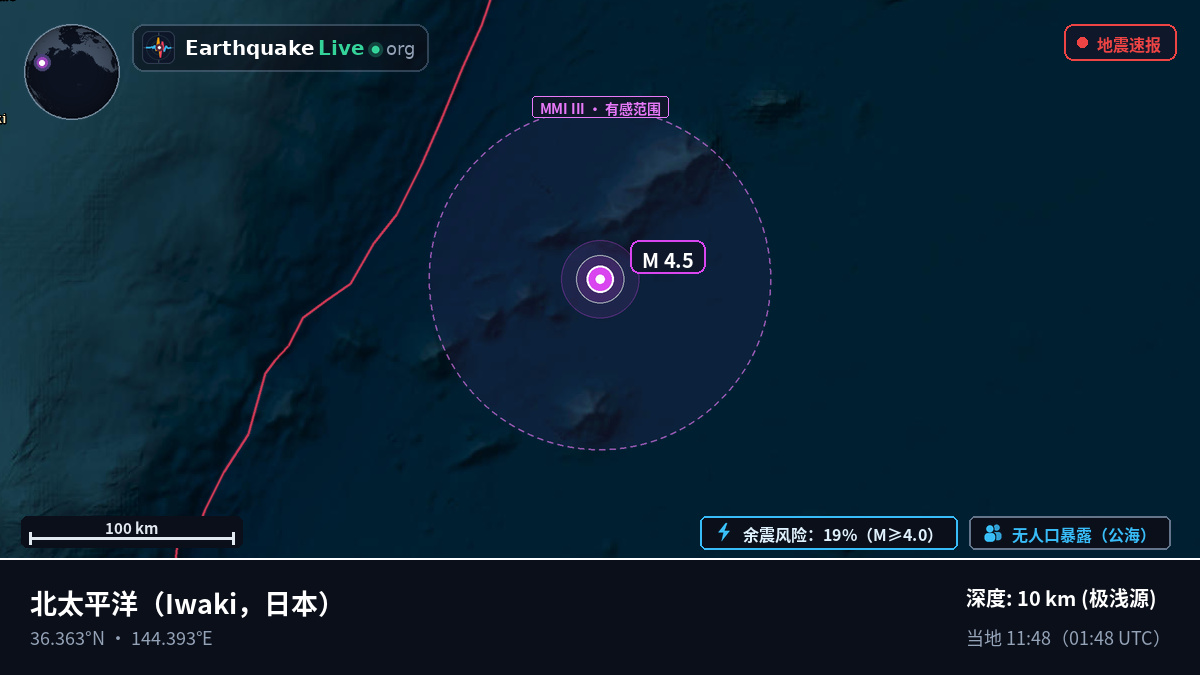 北太平洋 (日本)