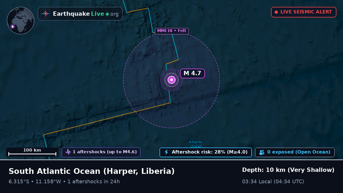 South Atlantic Ocean (Liberia)