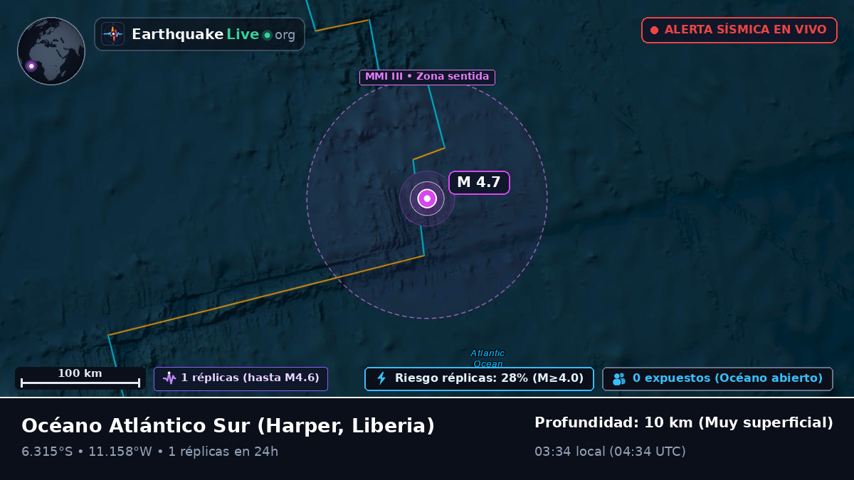 Océano Atlántico Sur (Liberia)