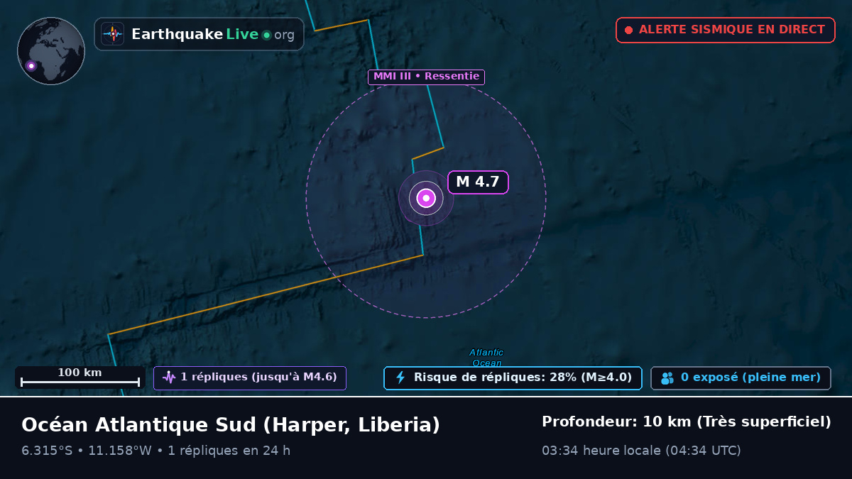 Océan Atlantique Sud (Liberia)