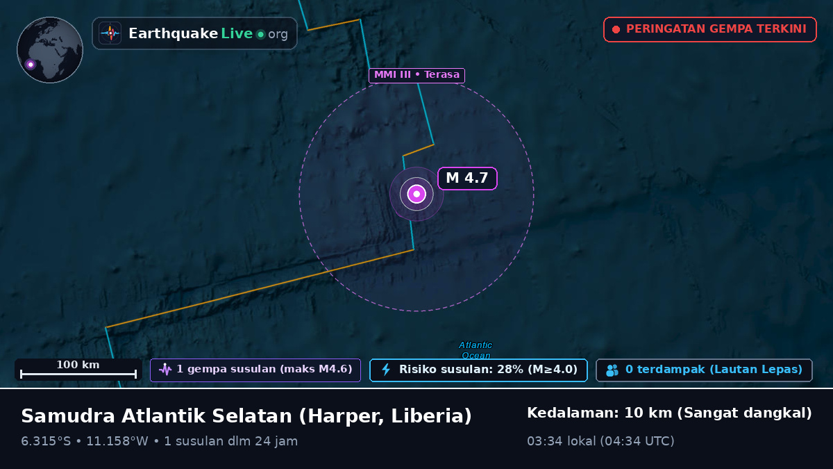 Samudra Atlantik Selatan (Liberia)