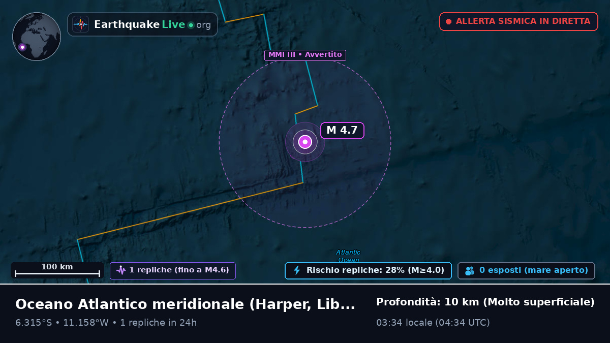 Oceano Atlantico meridionale (Liberia)