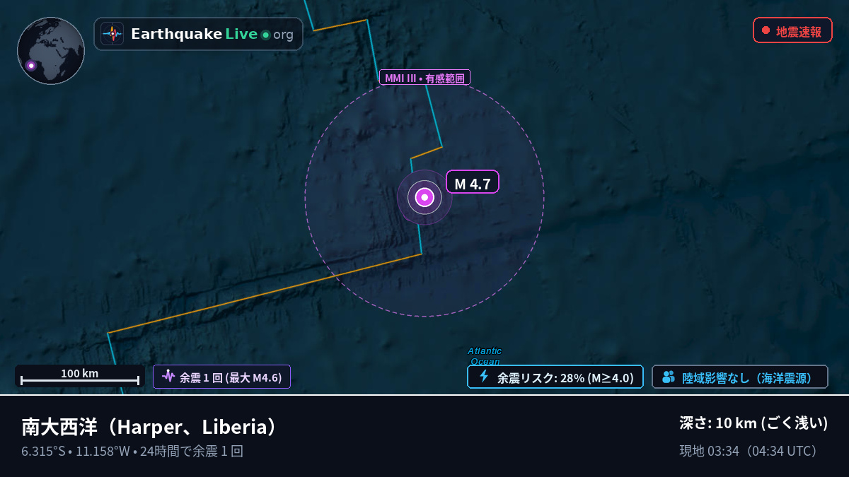 南大西洋 (Liberia)