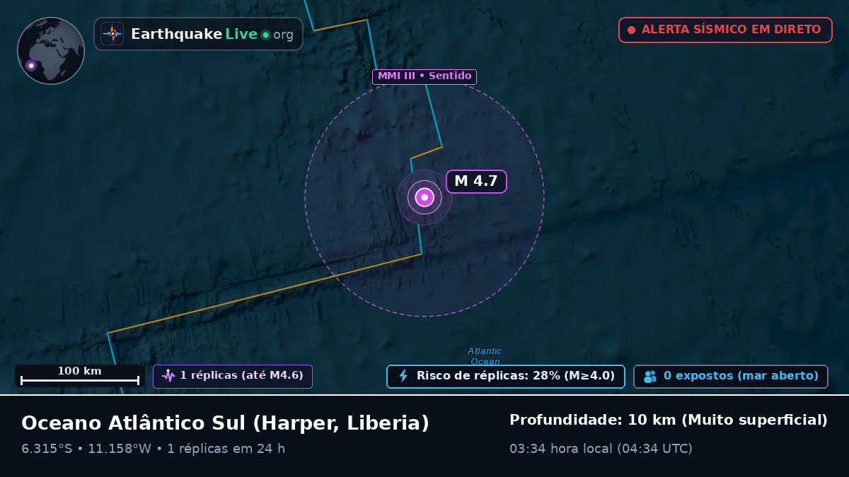 Oceano Atlântico Sul (Liberia)