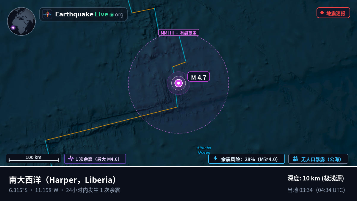 南大西洋 (Liberia)