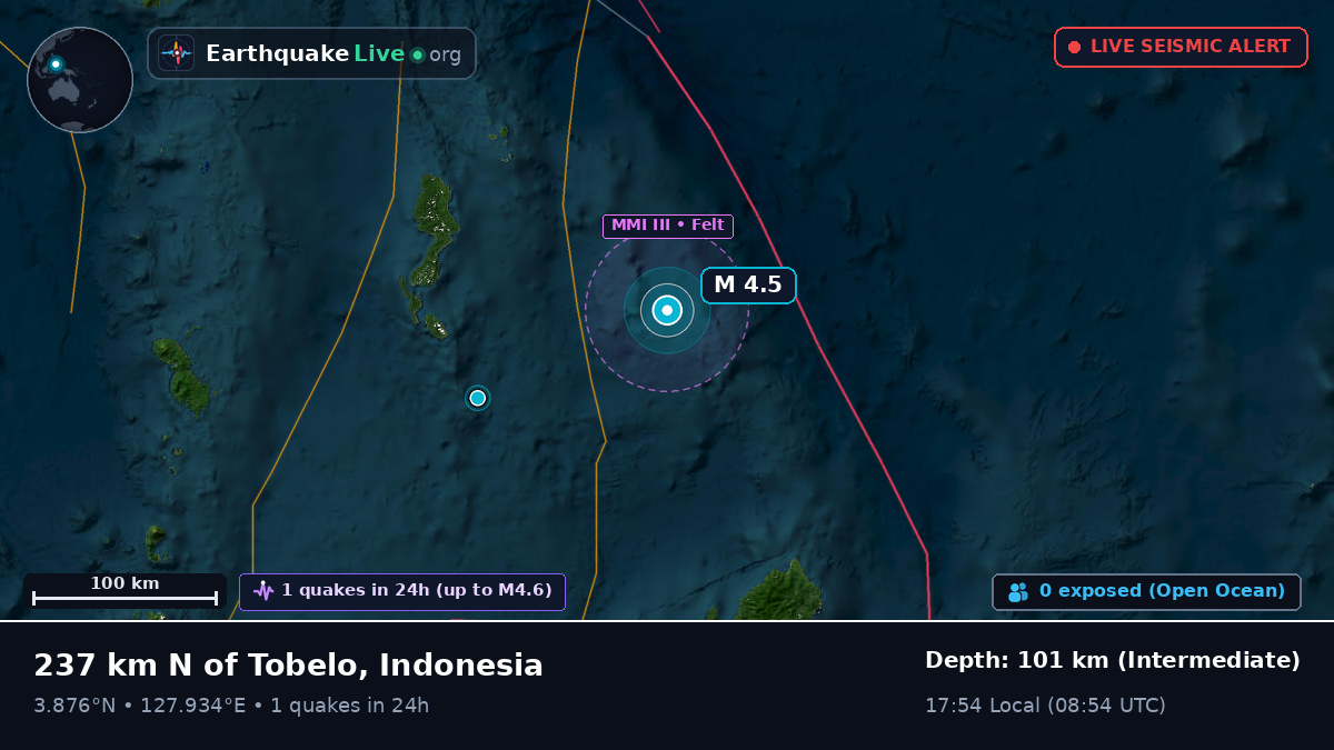 North Pacific Ocean (Indonesia)