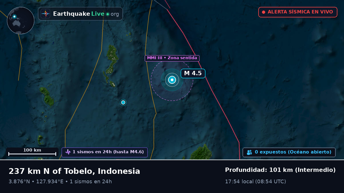 Océano Pacífico Norte (Indonesia)