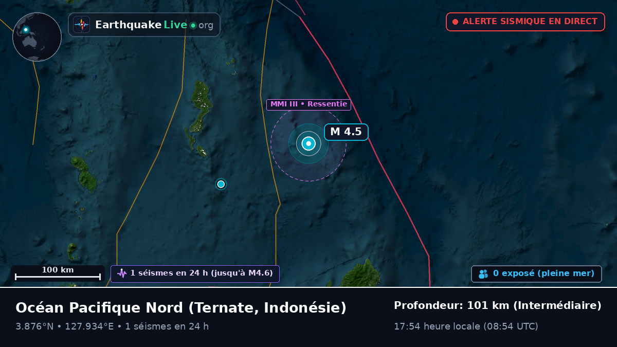 Océan Pacifique Nord (Indonésie)