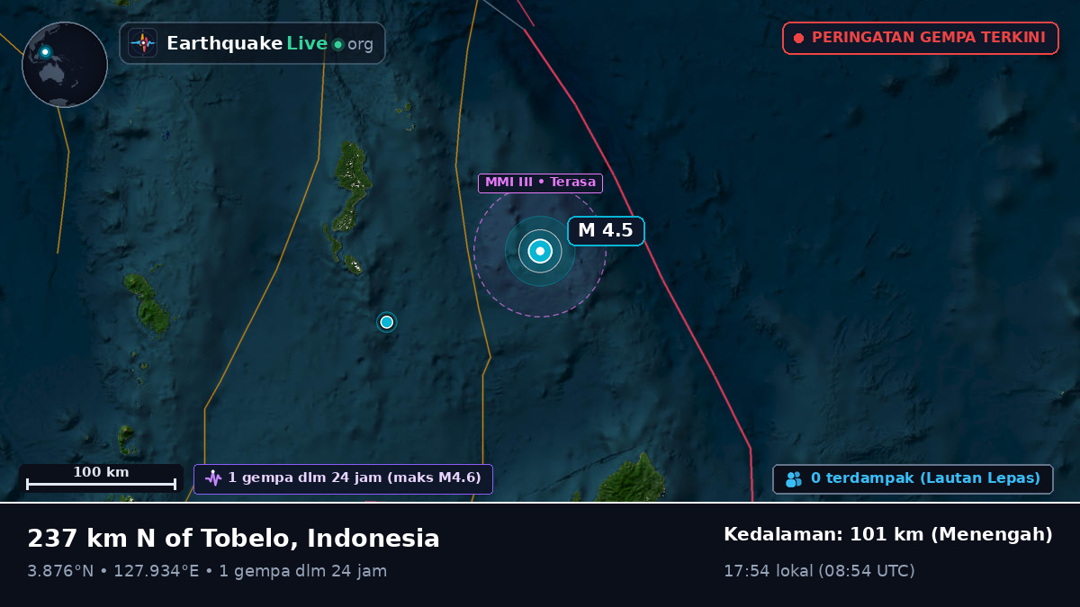 Samudra Pasifik Utara (Indonesia)