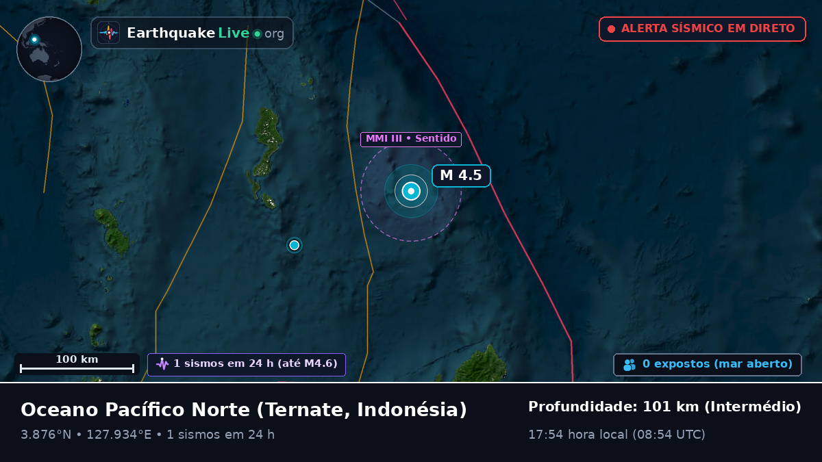 Oceano Pacífico Norte (Indonésia)