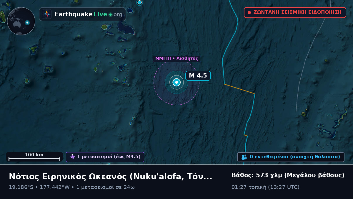 Νότιος Ειρηνικός Ωκεανός (Τόνγκα)