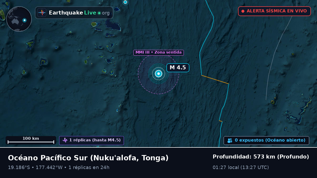 Océano Pacífico Sur (Tonga)