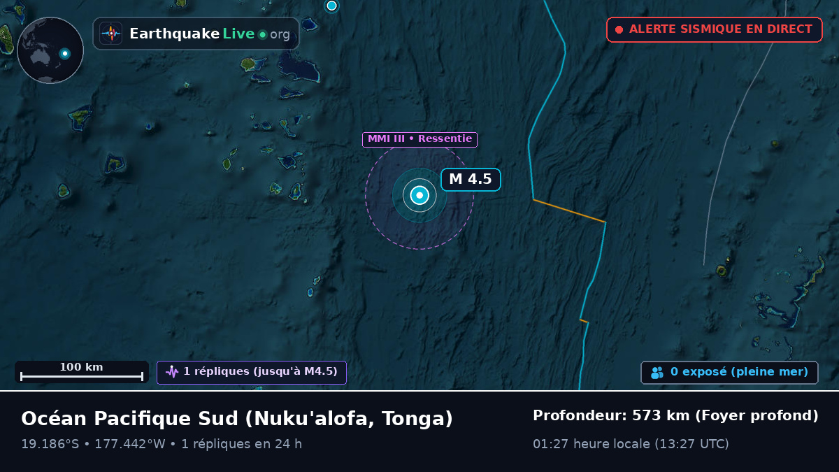 Océan Pacifique Sud (Tonga)