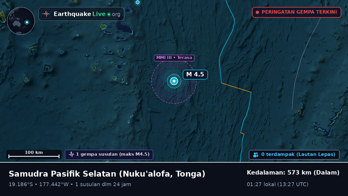 Samudra Pasifik Selatan (Tonga)