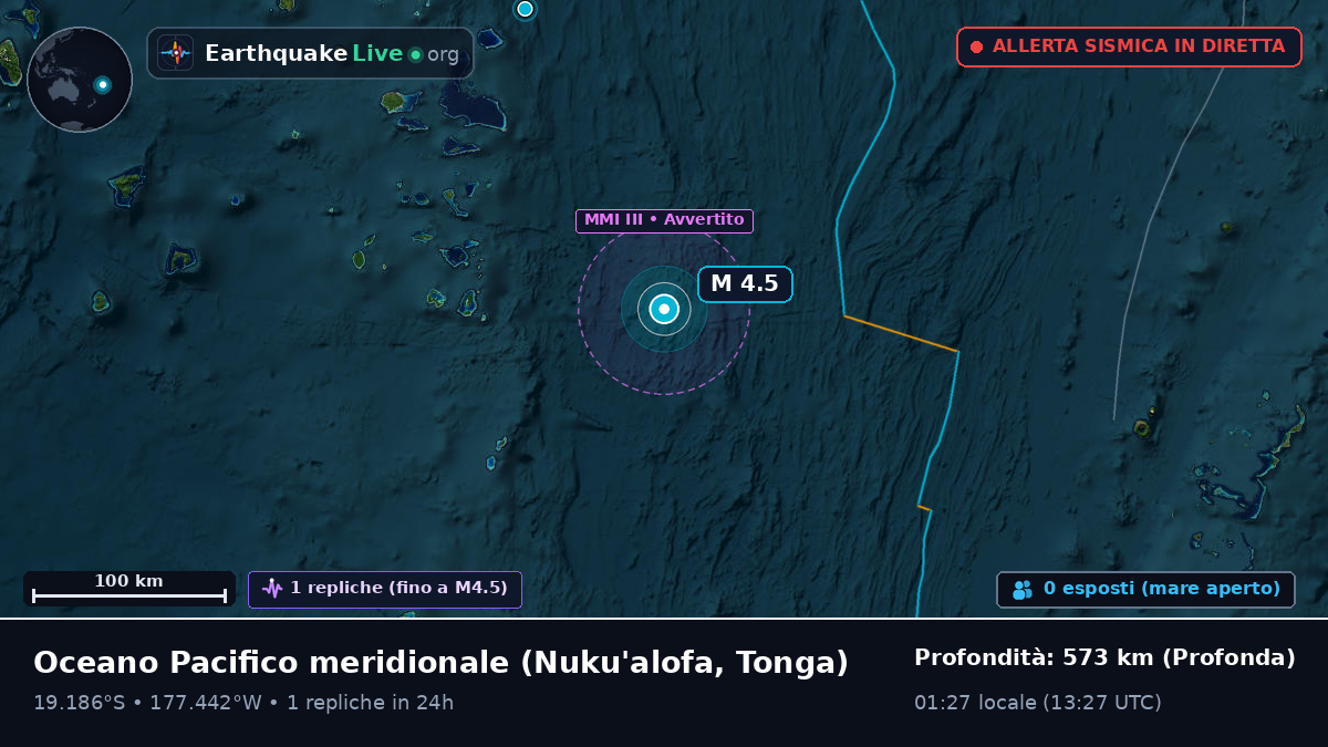 Oceano Pacifico meridionale (Tonga)