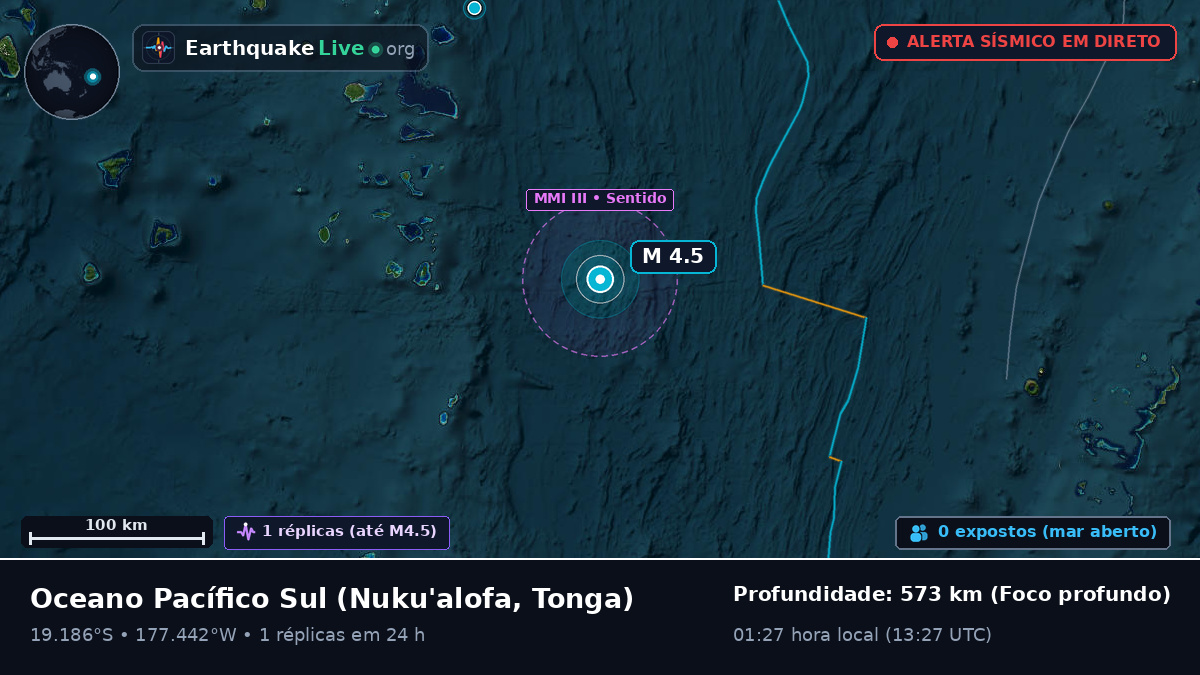 Oceano Pacífico Sul (Tonga)