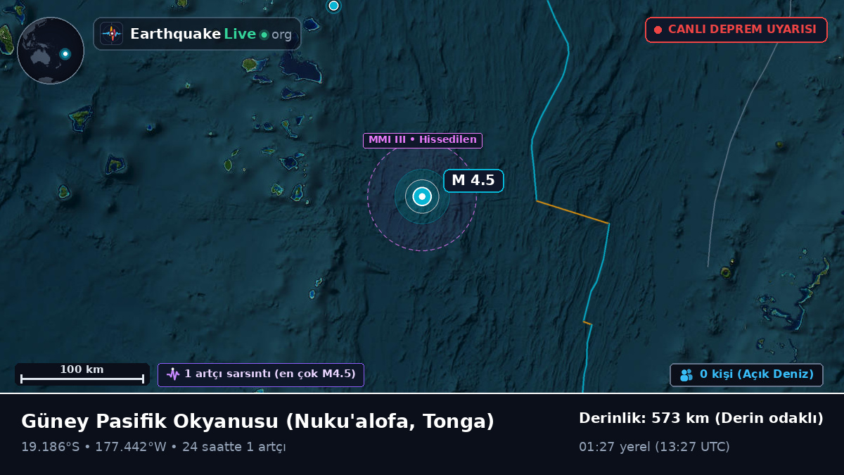 Güney Pasifik Okyanusu (Tonga)