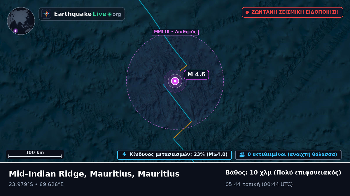 Ινδικός Ωκεανός (Mauritius)