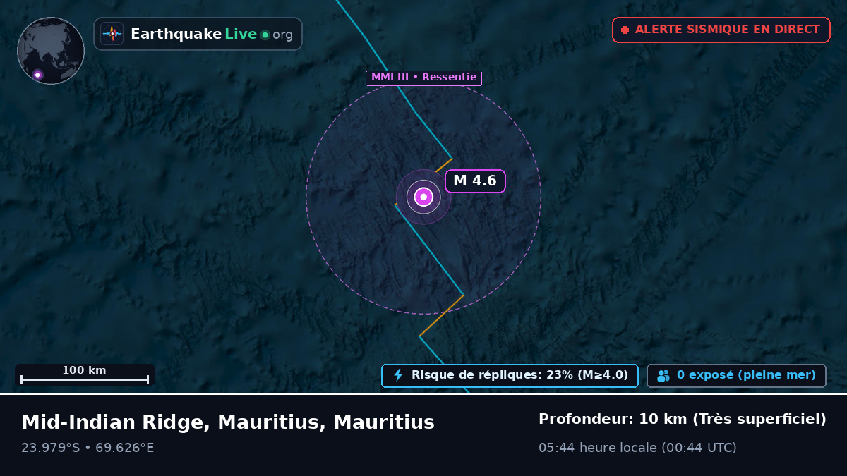 Océan Indien (Mauritius)
