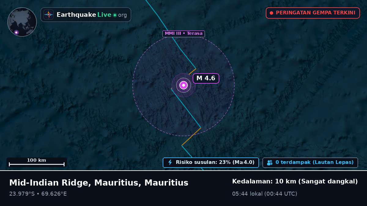 Samudra Hindia (Mauritius)