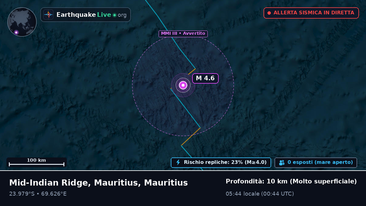 Oceano Indiano (Mauritius)