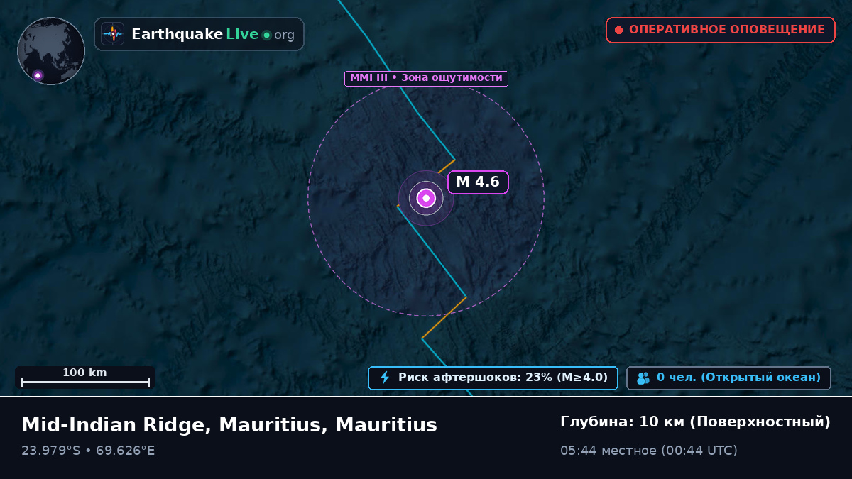 Индийский океан (Mauritius)